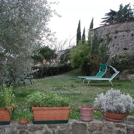 Apartmán Agriturismo Podere La Casa Panzano in Chianti