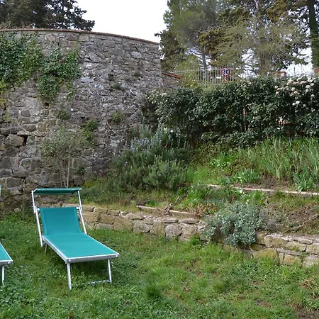 Agriturismo Podere La Casa *