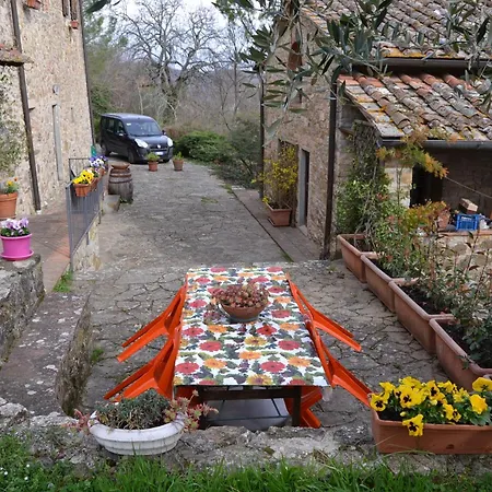 Agriturismo Podere La Casa