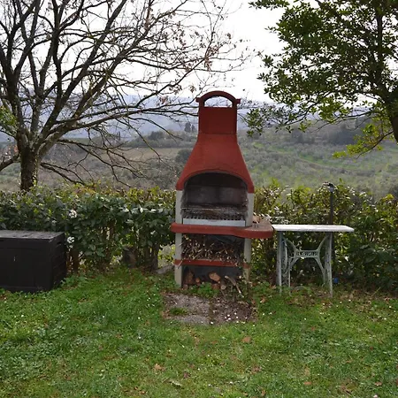 Agriturismo Podere La Casa Panzano in Chianti