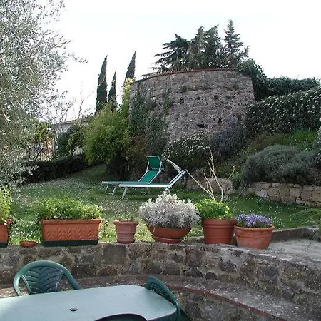 Agriturismo Podere La Casa * Panzano in Chianti