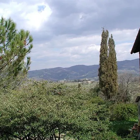 Agriturismo Podere La Casa Apartment Panzano in Chianti