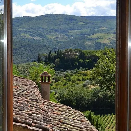 Agriturismo Podere La Casa Panzano in Chianti