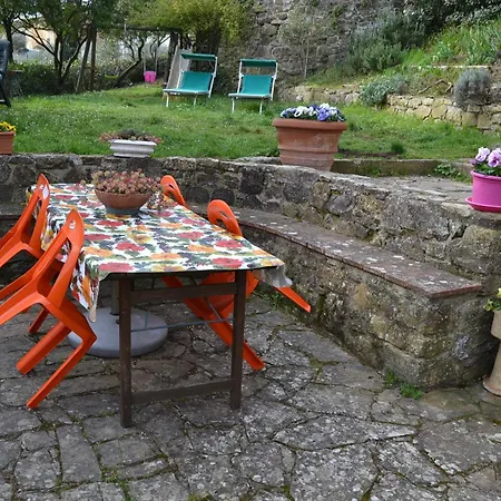 Apartment Agriturismo Podere La Casa *